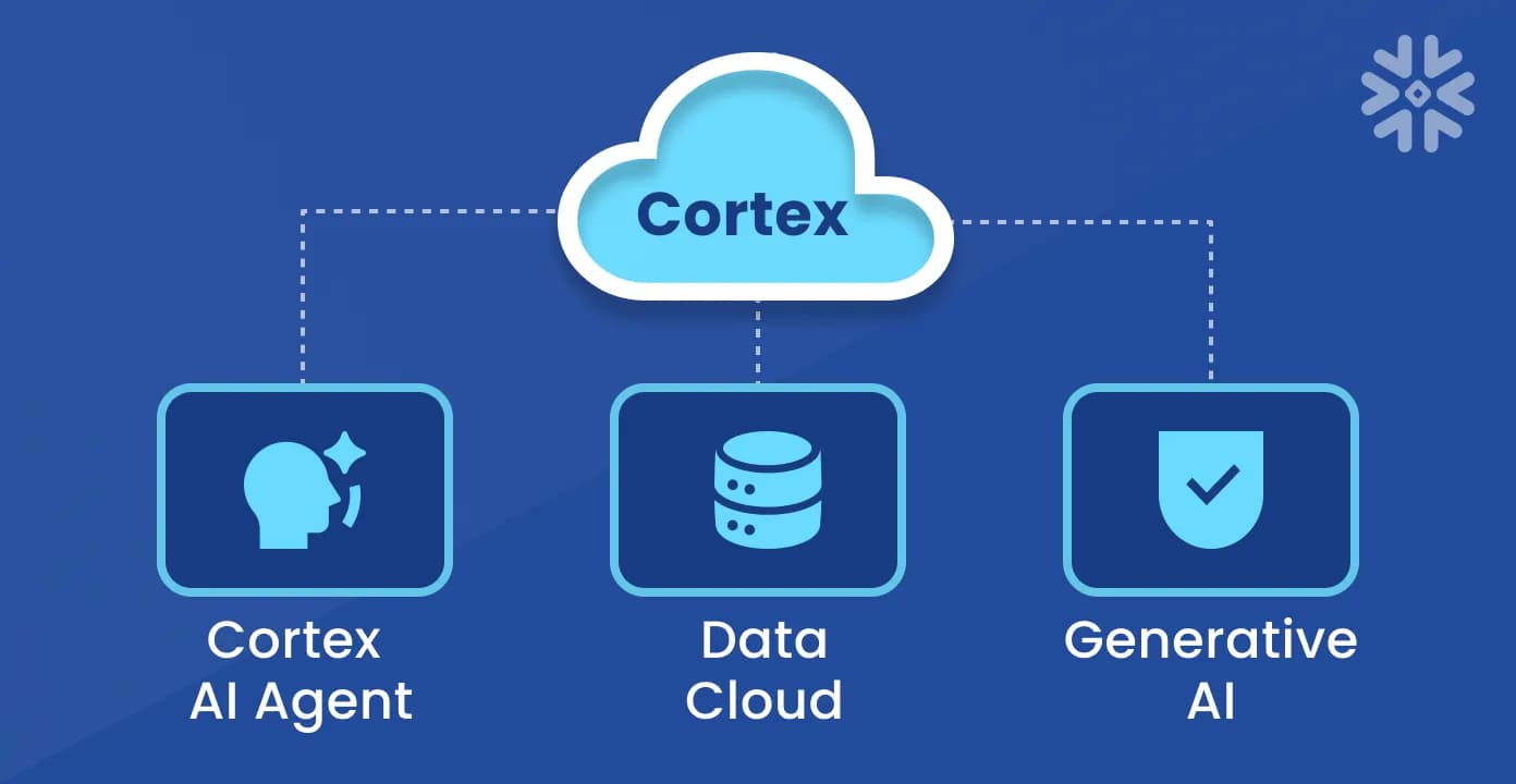 item card poster cover image