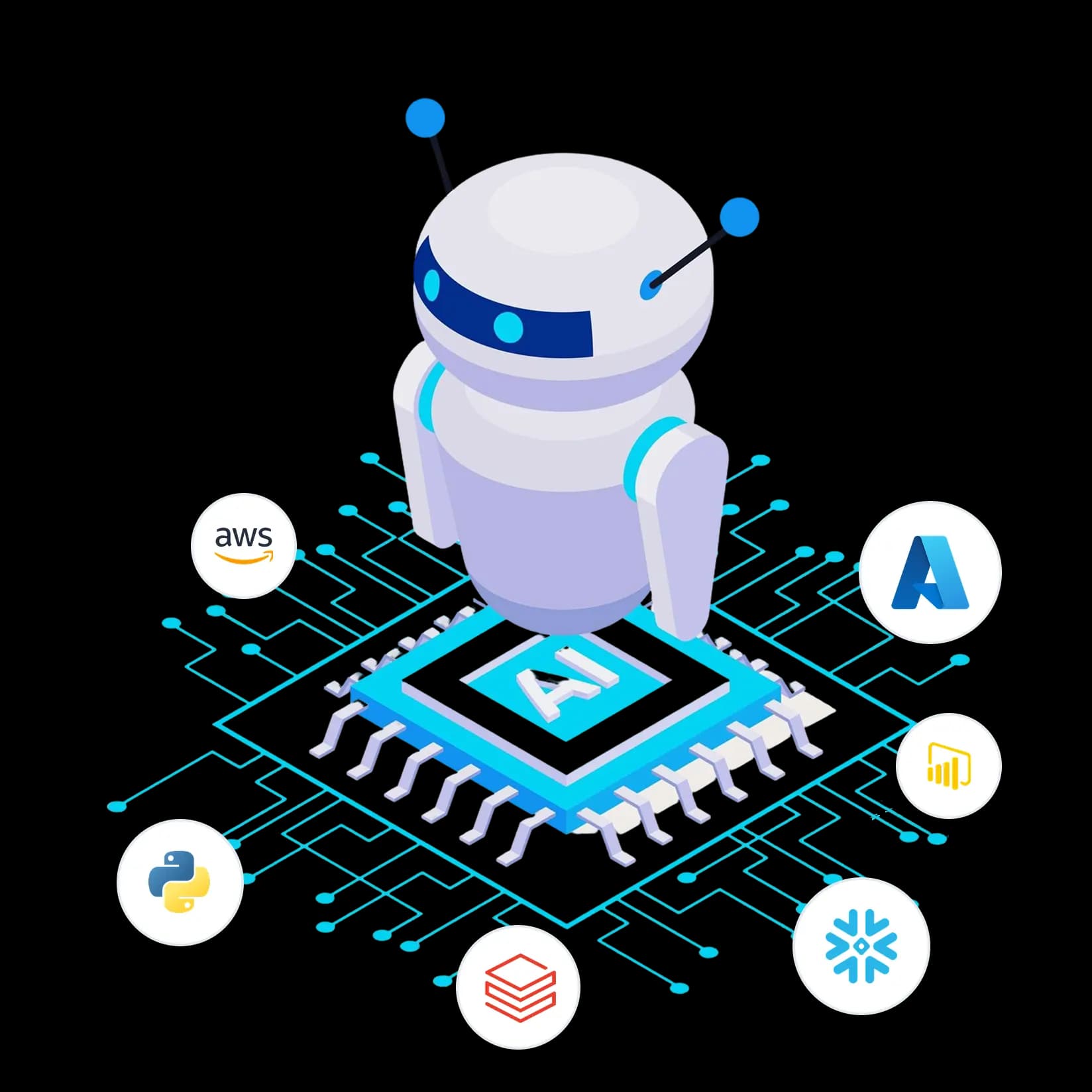 AI image
